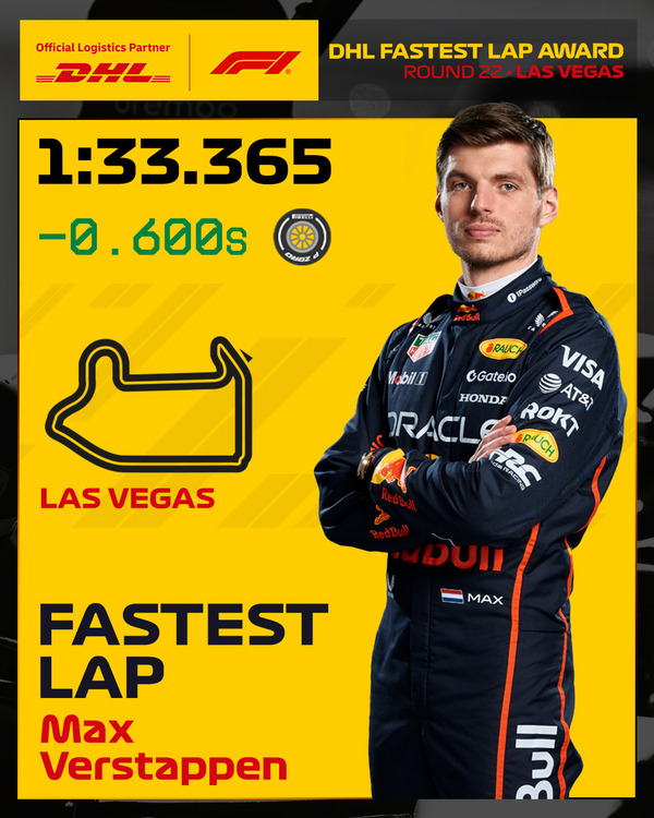 マックス・フェルスタッペン、最速ラップタイム：2025年F1ラスベガスGP