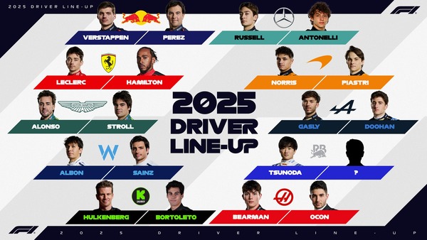 2025年F1ドライバーラインナップ - 確定19シート:2024年11月06日
