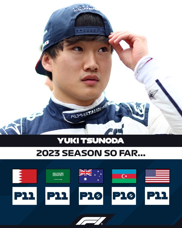 角田裕毅の2023年F1開幕5戦は10位2回11位3回