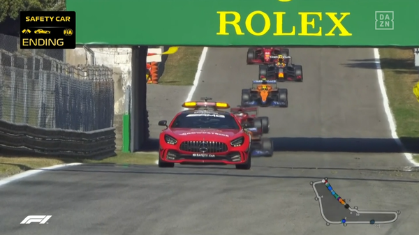 2021年F1GP 13