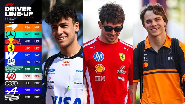 2026年F1テスト2月20日 各チーム走行ドライバー