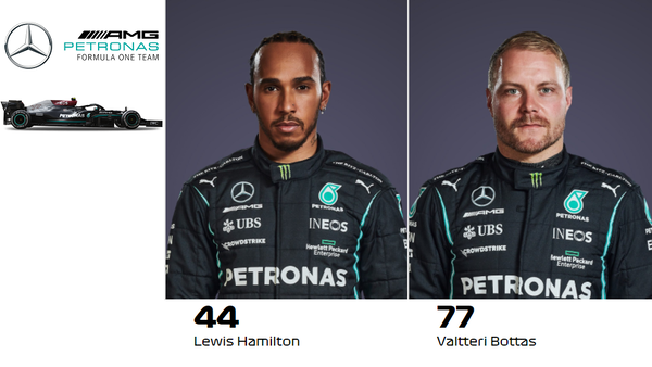 ルイス・ハミルトン、ヴァルテリ・ボタス：2021年メルセデスF1チーム Mercedes-AMG Petronas F1 Team