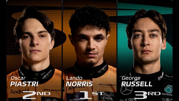 ピアストリ、ノリス、ラッセル:2024年F1イタリアGP予選