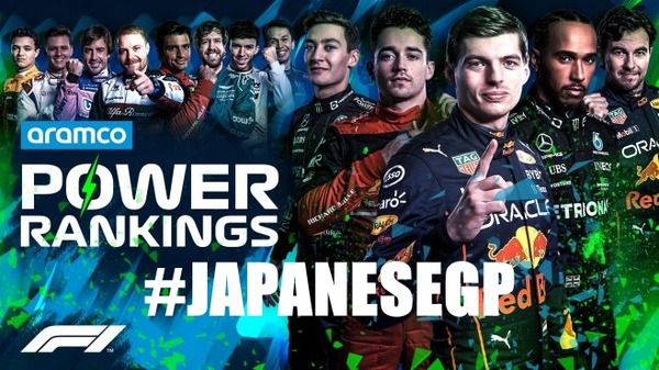 F1パワーランキング 2022年第18戦日本GP