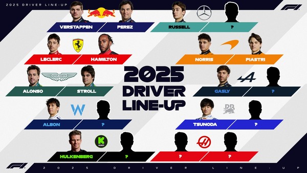 2025年F1ドライバーラインナップ - 確定13シート:2024年6月27日