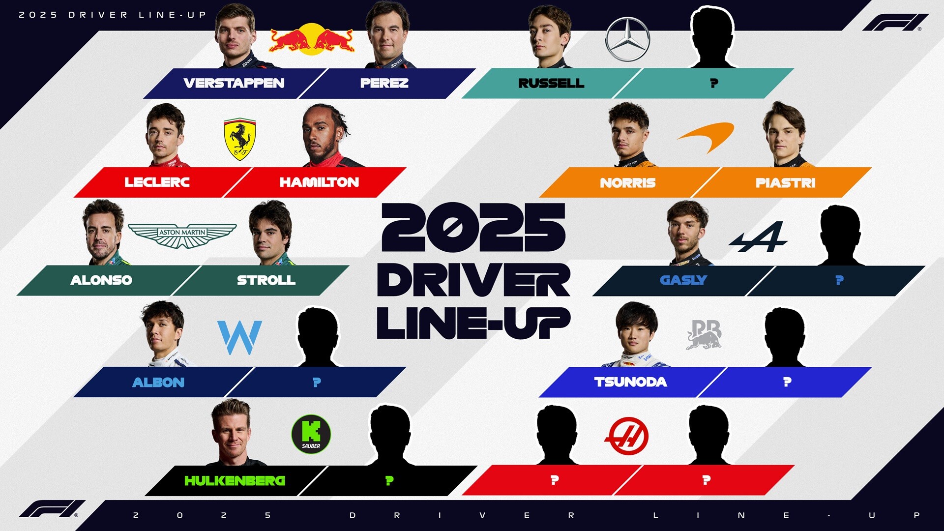 F1 レーサー 日光サーキット 2025/8/3 FDJ3 Round.4 ・ 333 川島雄也 選手