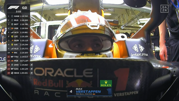 2022年F1GP 14