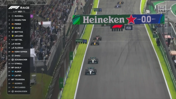 2022年F1GP 23