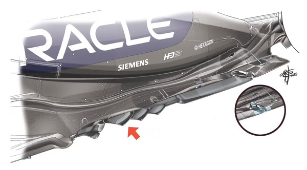 レッドブルRB21：レッドブルのマシンバランスは、モンツァで新しいフロアが導入されたことで改善されたのかもしれない