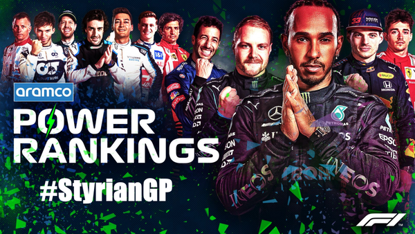 F1パワーランキング 2021年第8戦シュタイアーマルクGP