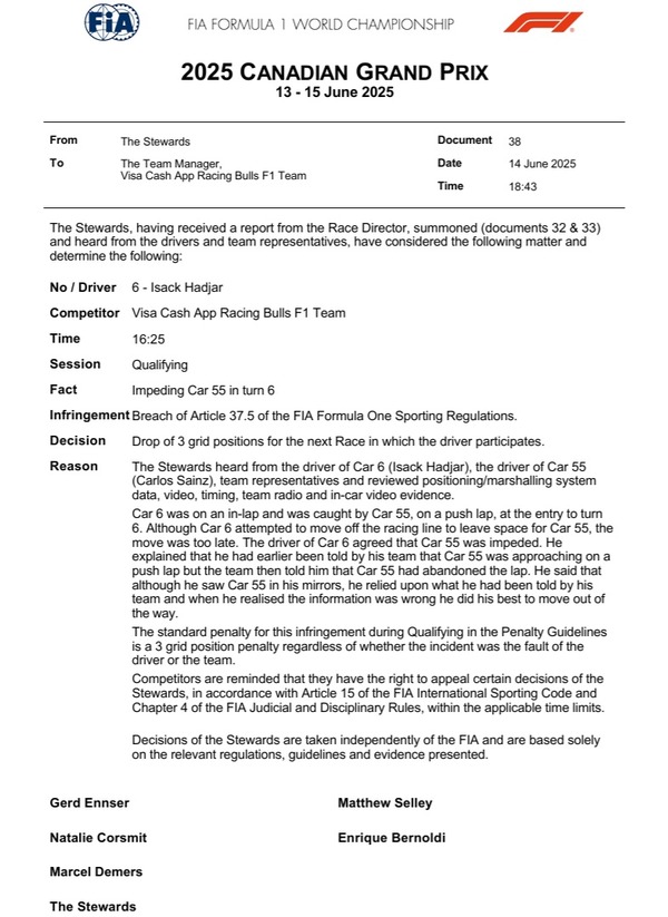 アイザック・ハジャー、グリッド降格ペナルティ：2025年F1カナダGP