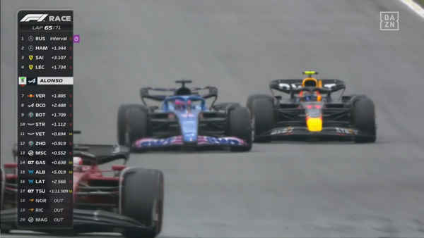 2022年F1GP 25
