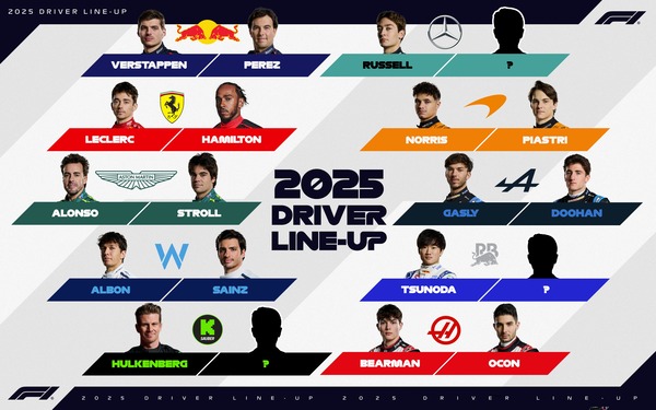 2025年F1ドライバーラインナップ - 確定17シート:2024年8月23日