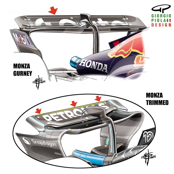 レッドブルRB21 / メルセデスW16：メルセデスはラスベガスでライバルよりもかなり大きなウイングを使ったが、それでも効率的であることが証明された。