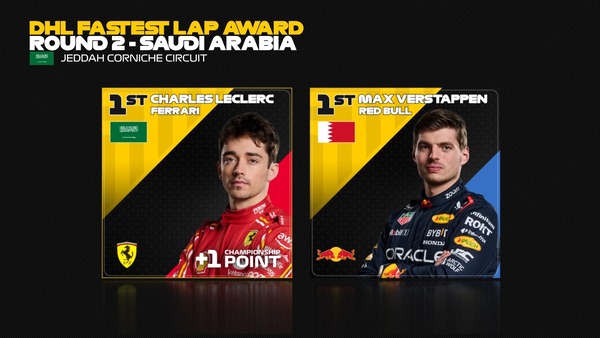 2024年F1のファステストラップ・ドライバー