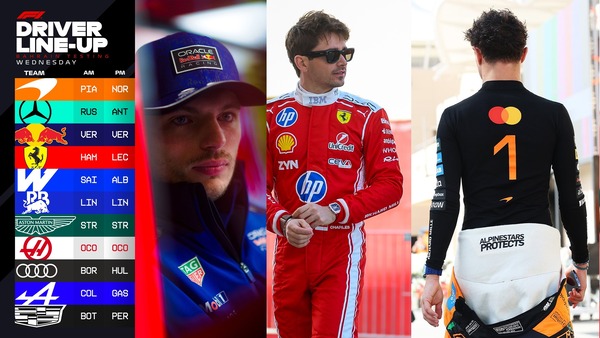 2026年F1テスト2月11日各チーム走行ドライバーの一覧表