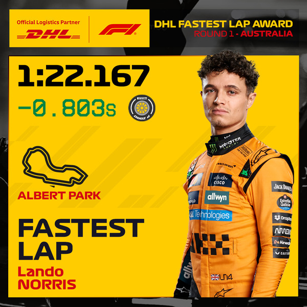 ランド・ノリス(マクラーレン)ファステストラップ:2025年F1オーストラリアGP