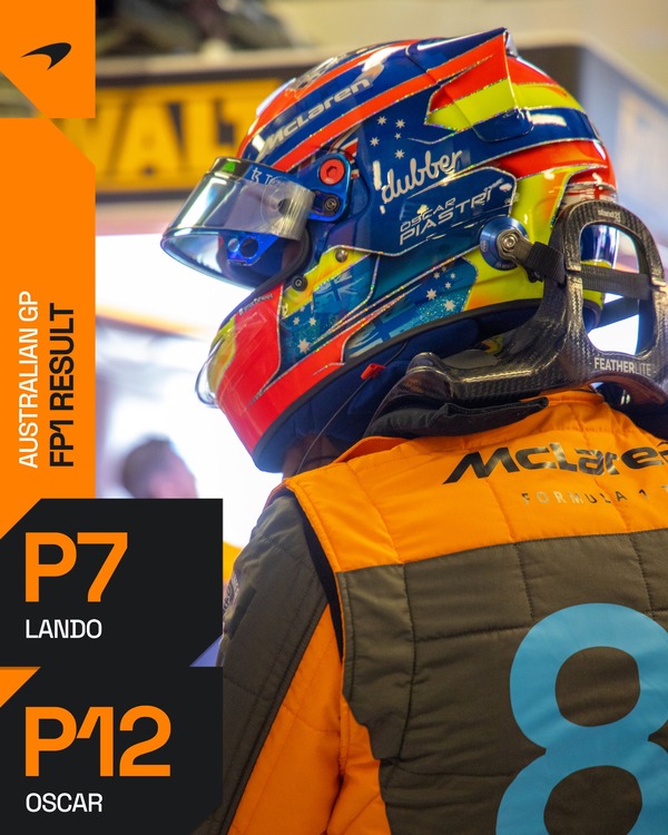 オスカー・ピアストリのヘルメット：2023年F1オーストラリアGP仕様（BELL製ヘルメット）