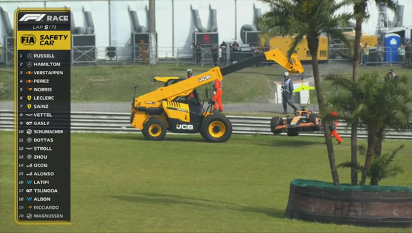 2022年F1GP 10