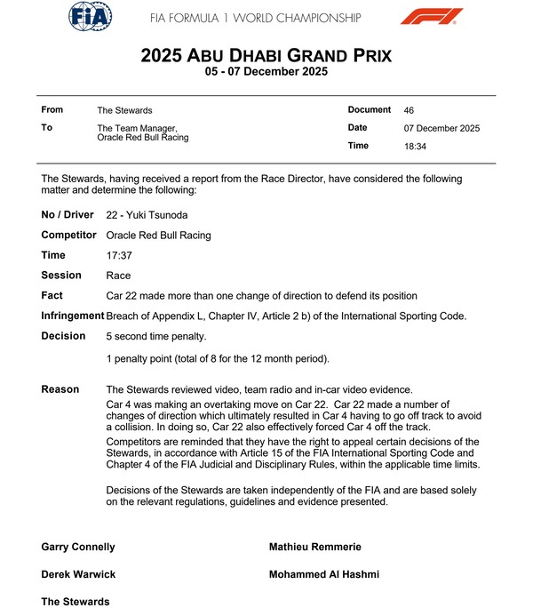 角田裕毅、1ペナルティポイント：2025年F1アルボンGP