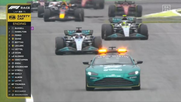 2022年F1GP 22