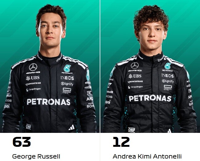 2025年F1ドライバーのヘルメットとレーシングスーツ、カー