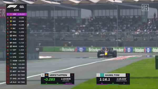 2022年F1GP 4