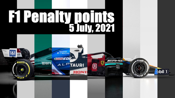 F1ドライバーのペナルティポイント一覧表：2021年7月5日