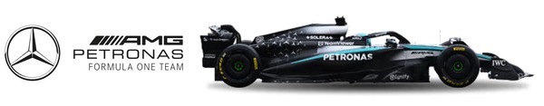 メルセデス:2025年F1チーム