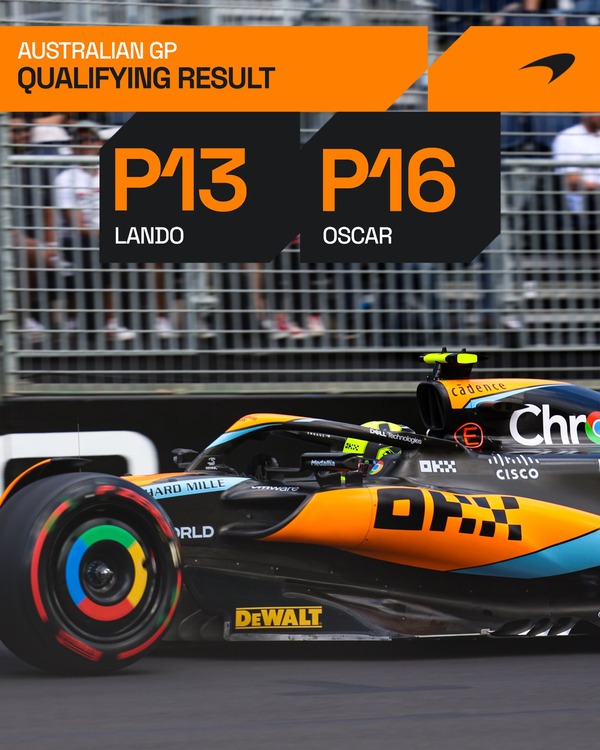 ランド・ノリス 2023年F1ヘルメット(BELL製ヘルメット)