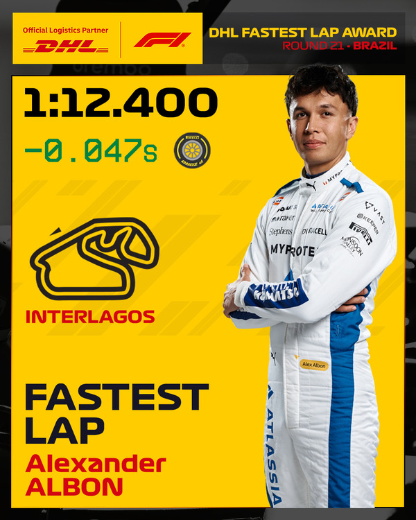 アレックス・アルボン、最速ラップタイム：2025年F1サンパウロGP