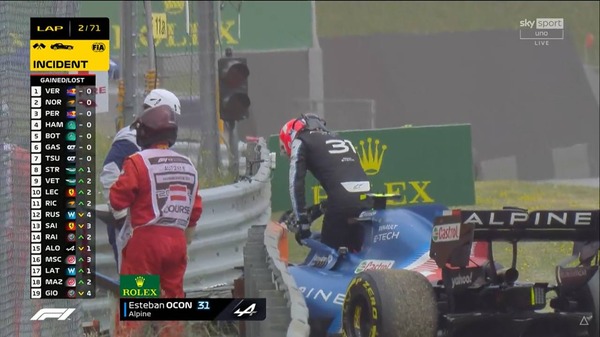 2021年F1GP 111