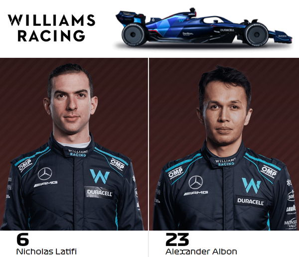 ニコラス・ラティフィ、アレックス・アルボン:ウィリアムズ・レーシング Williams Racing