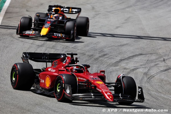 シャルル・ルクレール(フェラーリ)、マックス・フェルスタッペン(レッドブル):2022年F1スペインGP