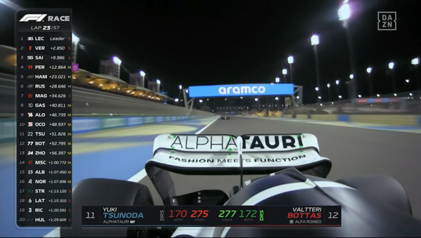 2022年F1GP 8