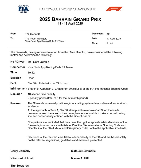 リアム・ローソン、10秒タイムペナルティと2ペナルティポイント:2025年F1バーレーンGP