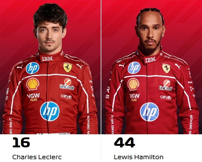 2025年F1ドライバーのヘルメットとレーシングスーツ、カー