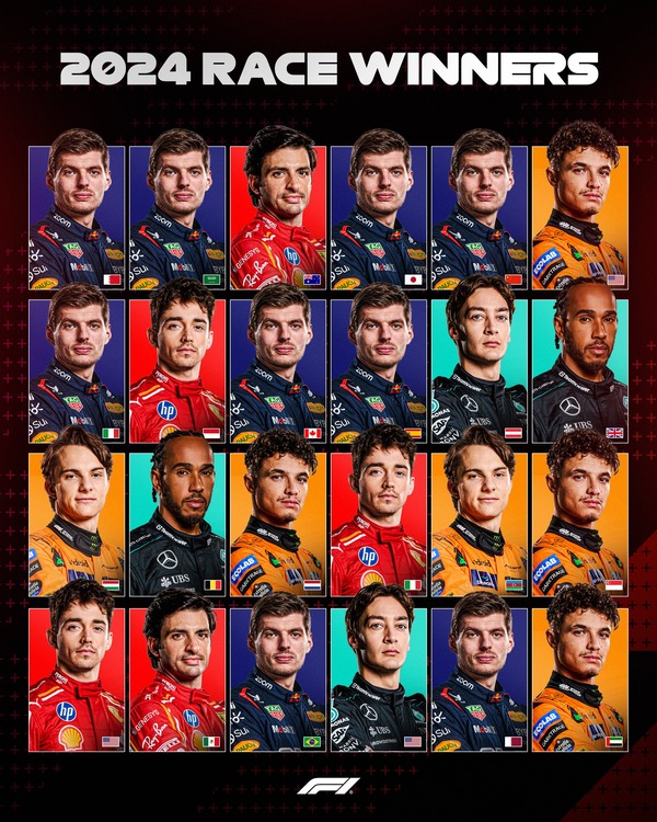 2024年F1各グランプリ優勝者の写真一覧表