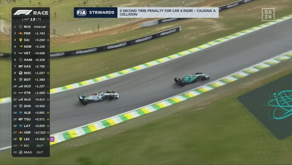 2022年F1GP 12