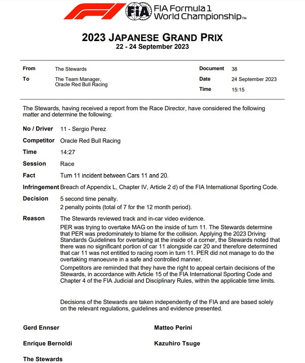 セルジオ・ぺレス、5秒ペナルティと1ペナルティポイント：2023年F1日本GP