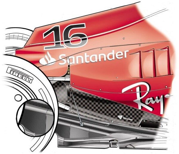 フェラーリF1-75：補強ロッドの位置が異なる新型フロアは、フロア後部の柔軟性が違うことを示唆する