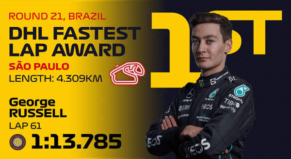 ジョージ・ラッセル（メルセデス）ファステストラップ：2022年F1サンパウロGP