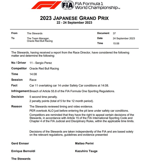 セルジオ・ぺレス、5秒ペナルティと1ペナルティポイント：2023年F1日本GP
