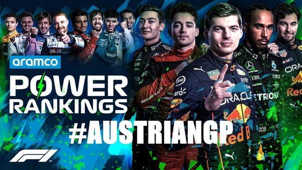 F1パワーランキング 2022年第11戦オーストリアGP