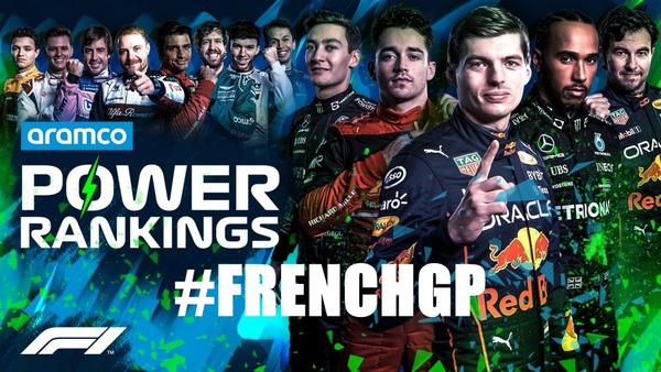 F1パワーランキング 2022年第12戦フランスGP