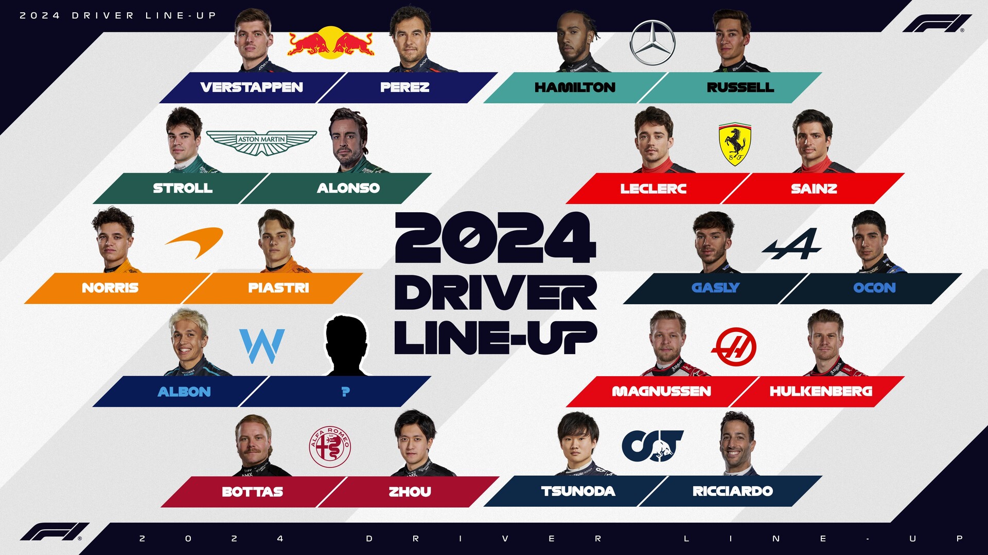 2024年F1ドライバーラインナップ 確定19シート：9月23日 F1通信jp