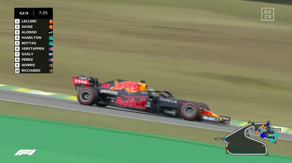 マックス・フェルスタッペン（レッドブル・ホンダ）