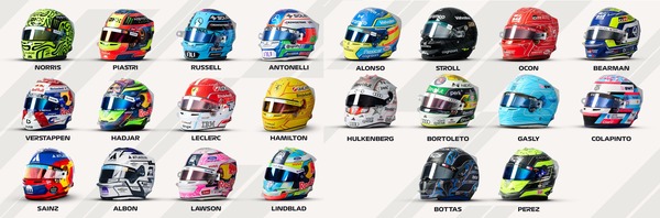 2026年F1ドライバーのヘルメット