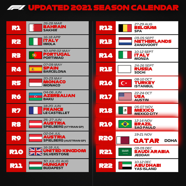 2021年F1カレンダー:9月30日改訂版