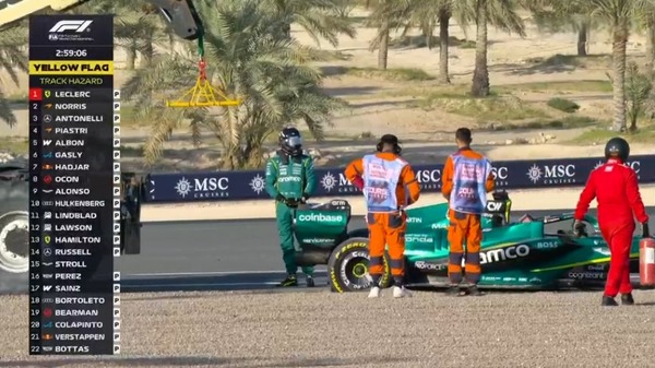 ランス・ストロール、スピンしてストップ：2026年F1プレシーズンテスト2 - 2月18日